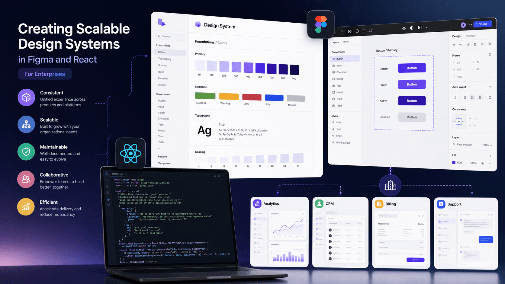 Creating Scalable Design Systems in Figma and React: For Enterprises Case Study | Copyright © Magnence