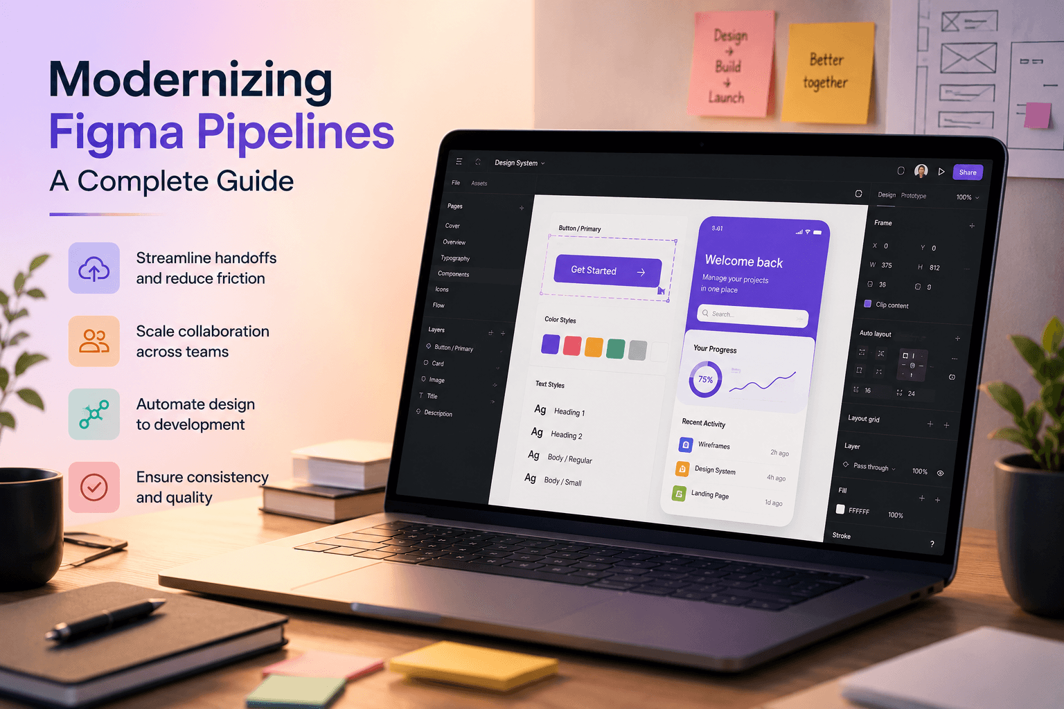 Modernizing Figma Pipelines A Complete Guide Case Study | Copyright © Magnence