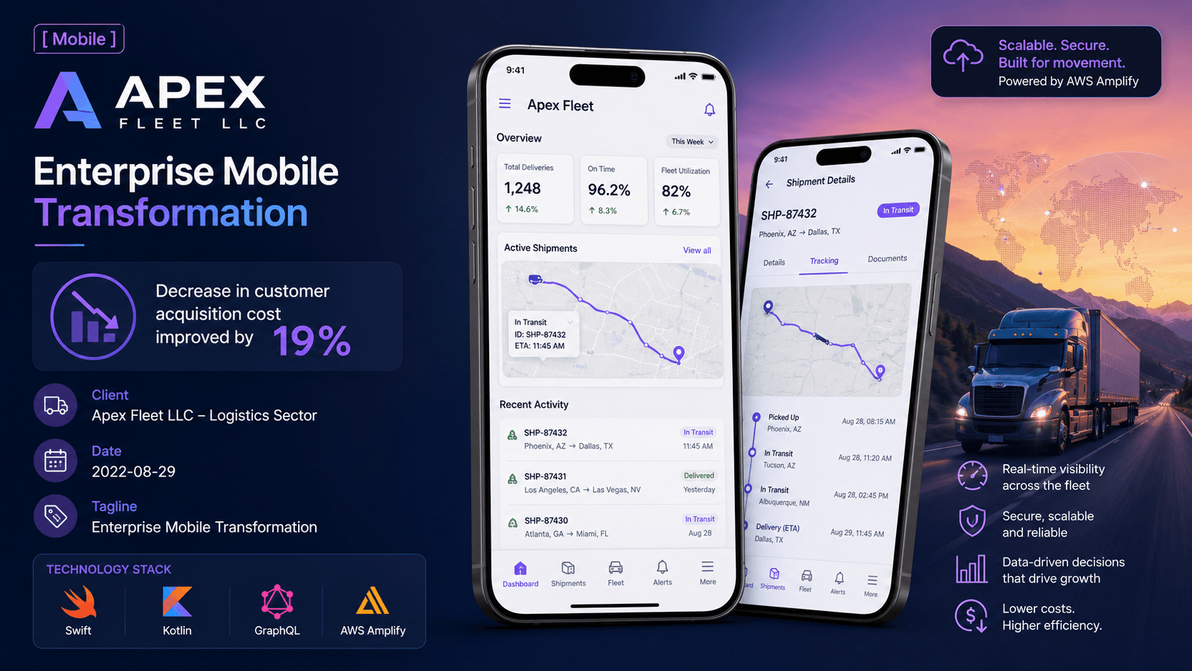 Apex Fleet LLC - Enterprise Mobile Transformation Case Study | Copyright © Magnence