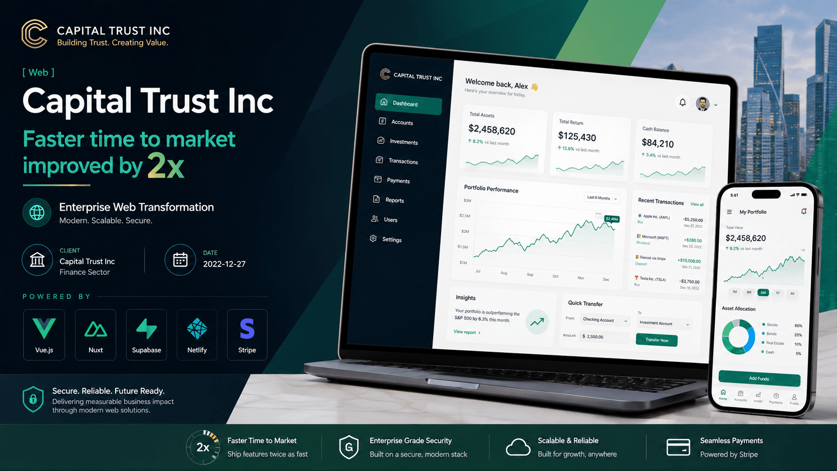 Capital Trust Inc - Enterprise Web Transformation Case Study | Copyright © Magnence