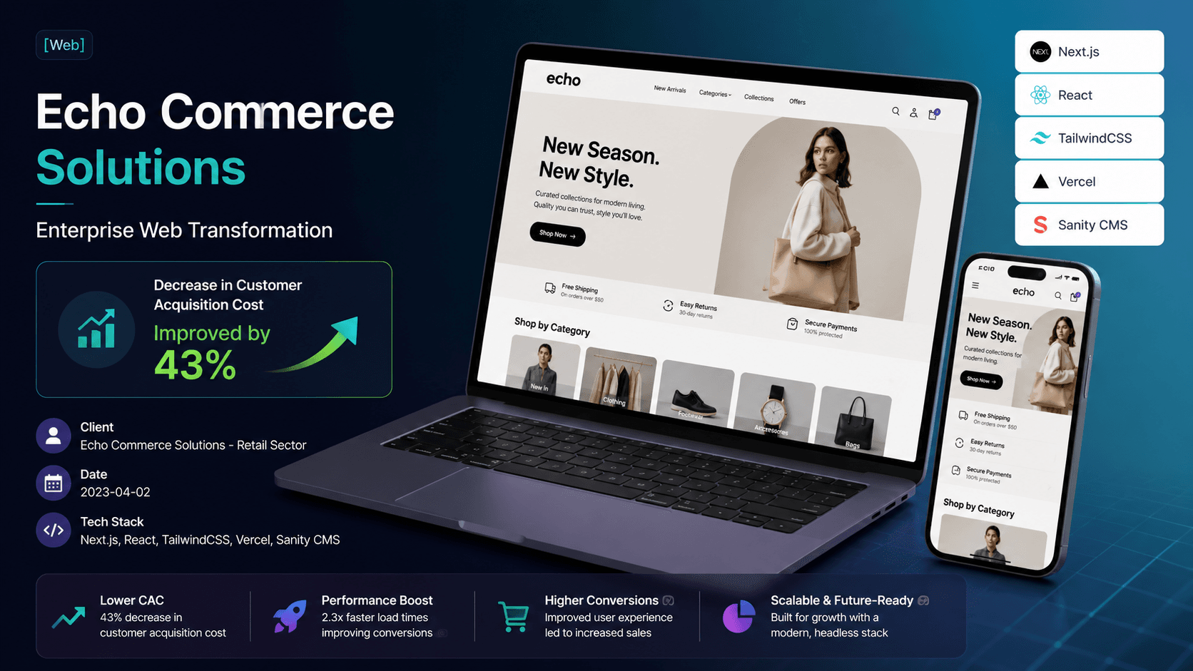 Echo Commerce Solutions - Enterprise Web Transformation Case Study | Copyright © Magnence
