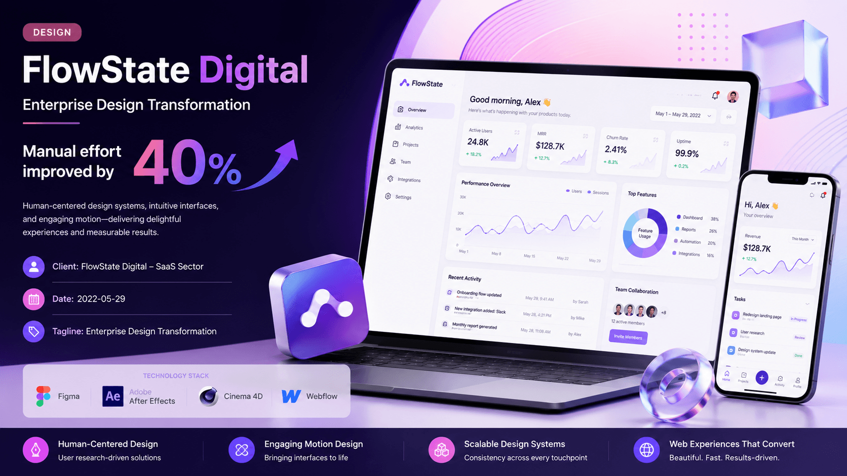 FlowState Digital - Enterprise Design Transformation Case Study | Copyright © Magnence