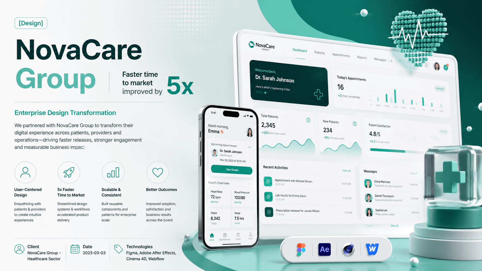 NovaCare Group - Enterprise Design Transformation Case Study | Copyright © Magnence