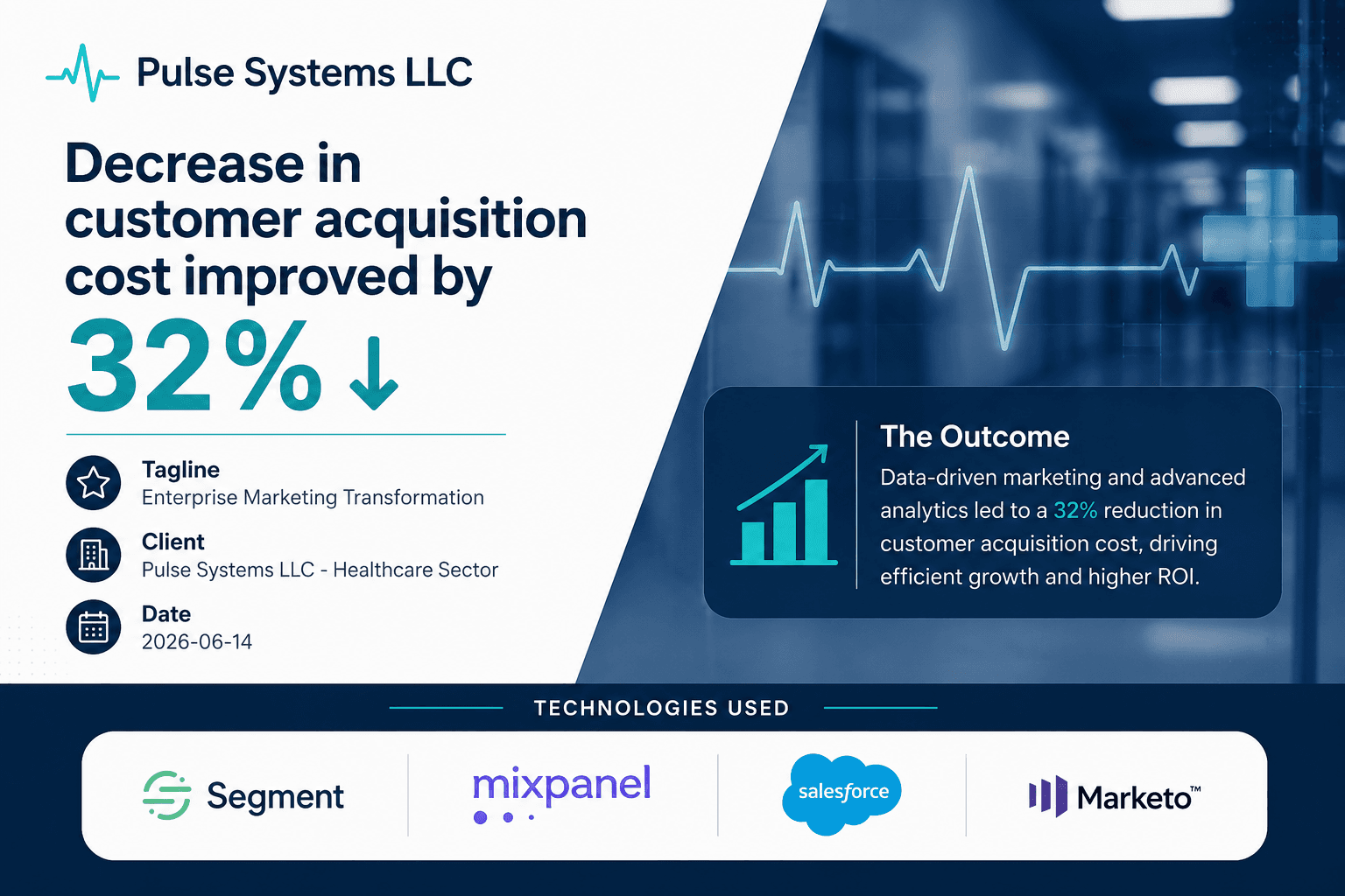 Pulse Systems LLC - Enterprise Marketing Transformation Case Study | Copyright © Magnence