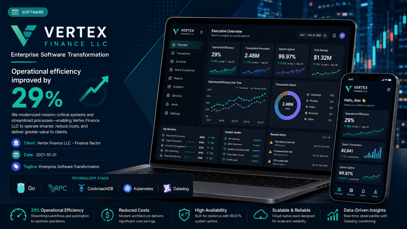 Vertex Finance LLC - Enterprise Software Transformation Case Study | Copyright © Magnence