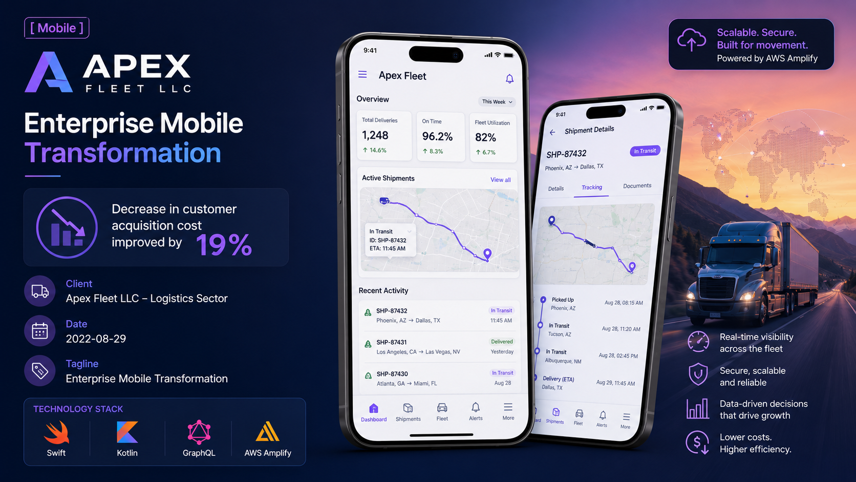 Apex Fleet LLC — Enterprise Mobile Transformation