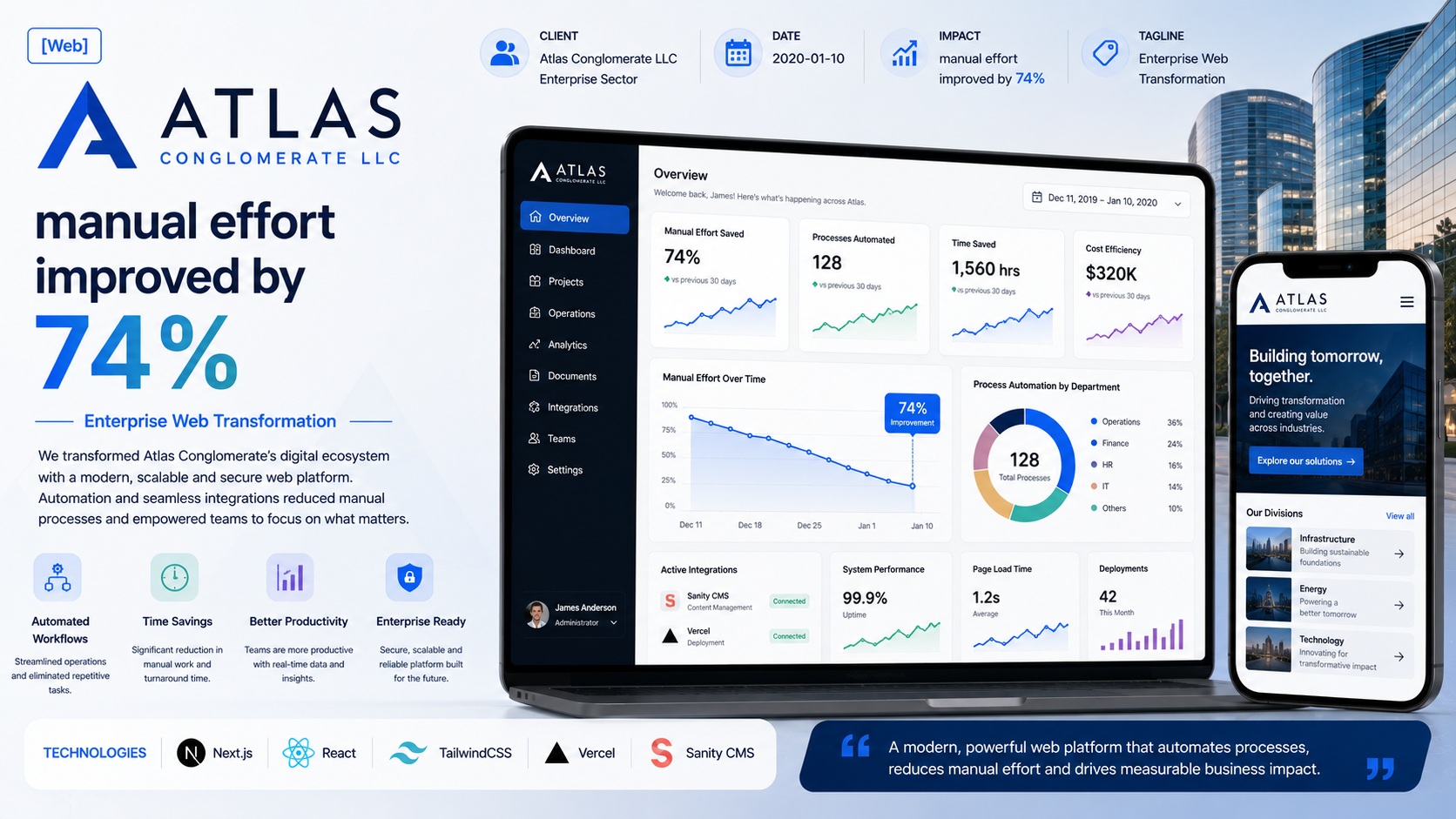Atlas Conglomerate LLC — Enterprise Web Transformation