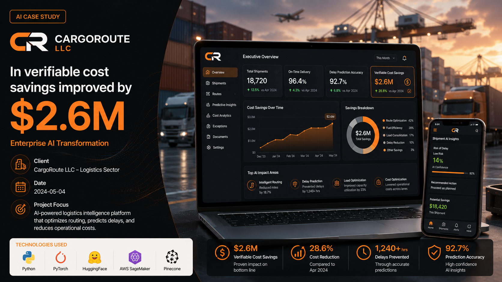CargoRoute LLC — Enterprise AI Transformation