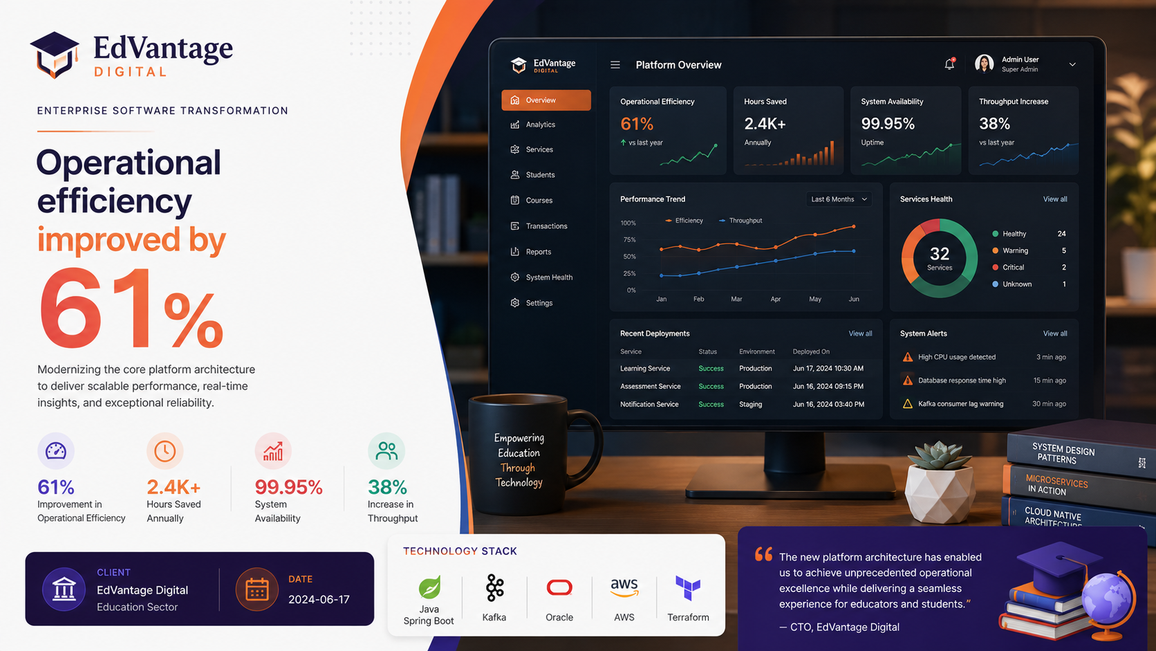 EdVantage Digital — Enterprise Software Transformation