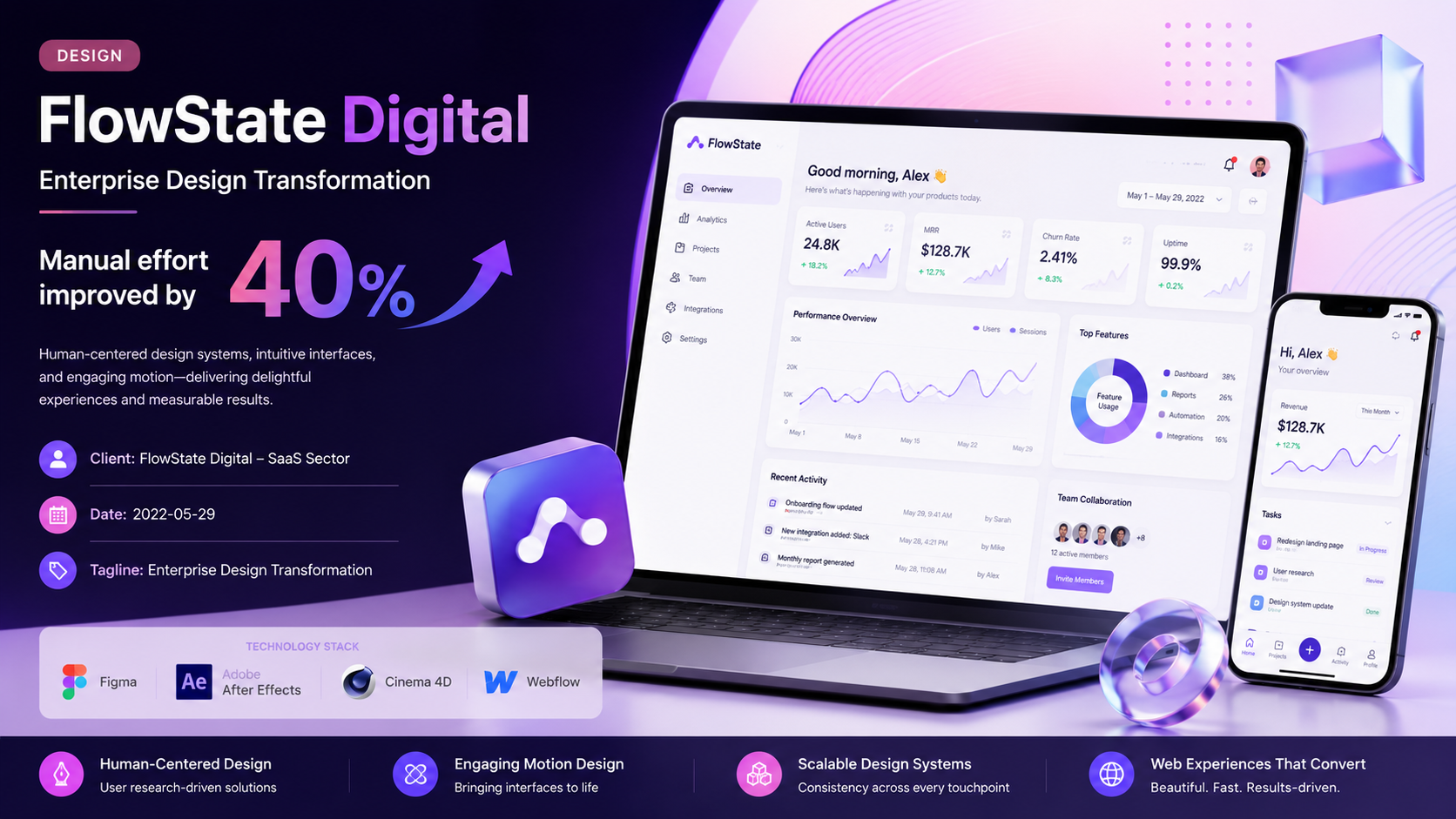 FlowState Digital — Enterprise Design Transformation