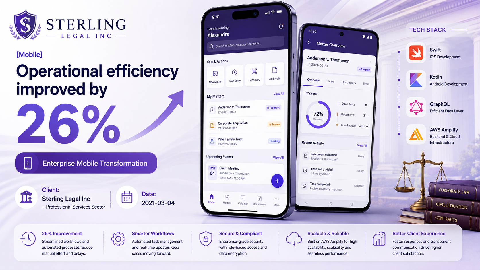 Sterling Legal Inc — Enterprise Mobile Transformation